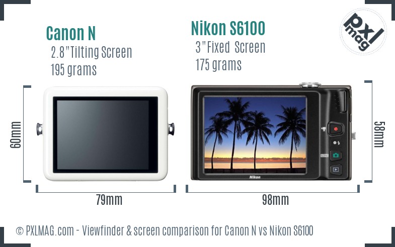 Canon N vs Nikon S6100 Screen and Viewfinder comparison