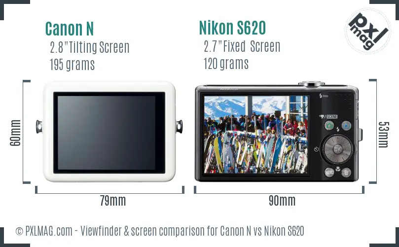 Canon N vs Nikon S620 Screen and Viewfinder comparison