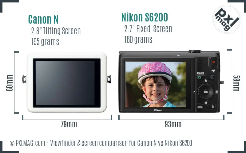 Canon N vs Nikon S6200 Screen and Viewfinder comparison Canon N vs Nikon S6200 Screen and Viewfinder comparison