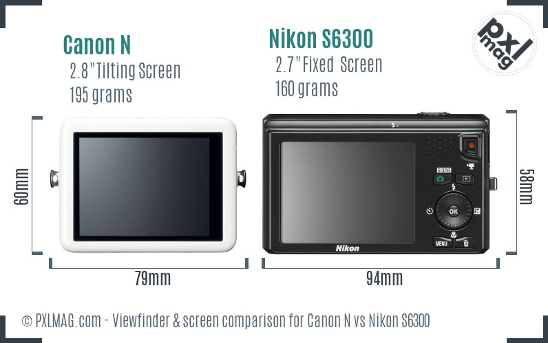 Canon N vs Nikon S6300 Screen and Viewfinder comparison