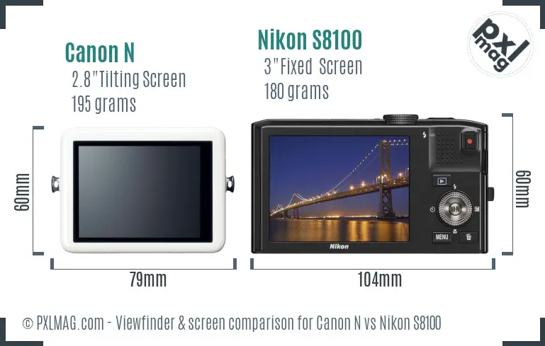 Canon N vs Nikon S8100 Screen and Viewfinder comparison