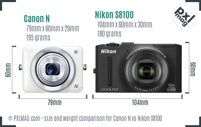 Canon N vs Nikon S8100 size comparison