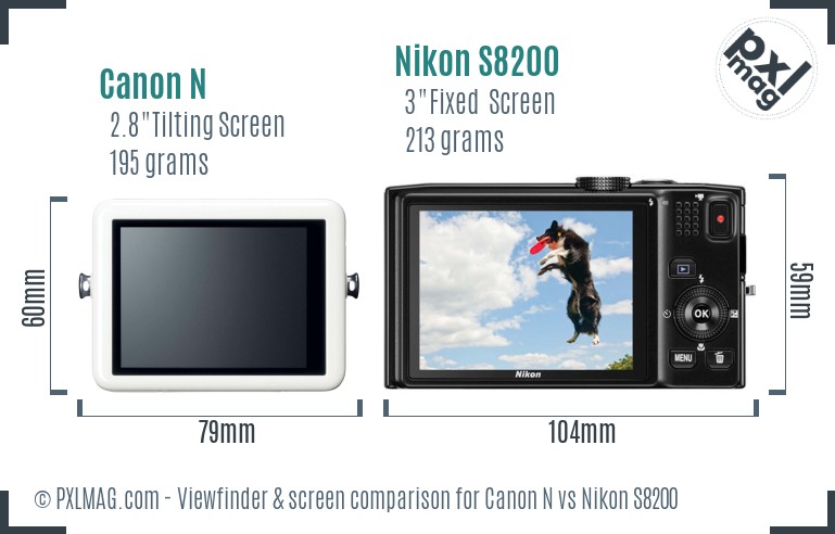 Canon N vs Nikon S8200 Screen and Viewfinder comparison