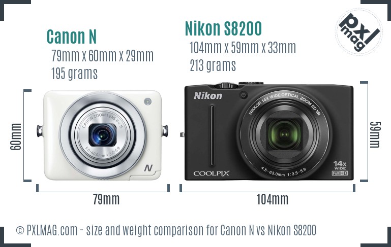 Canon N vs Nikon S8200 size comparison