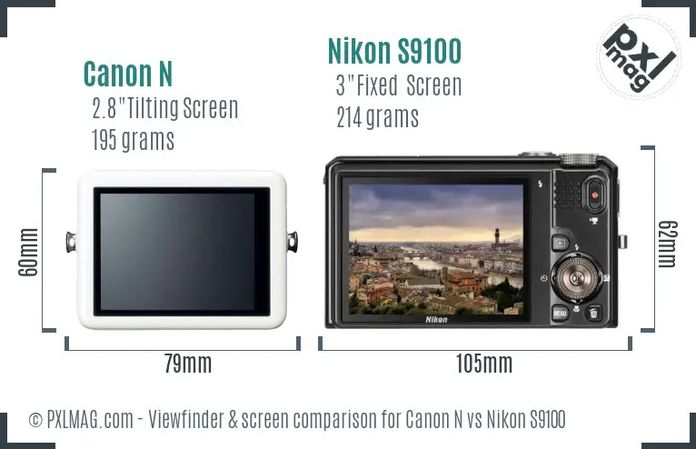Canon N vs Nikon S9100 Screen and Viewfinder comparison