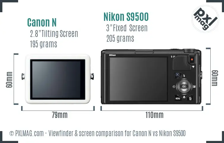 Canon N vs Nikon S9500 Screen and Viewfinder comparison
