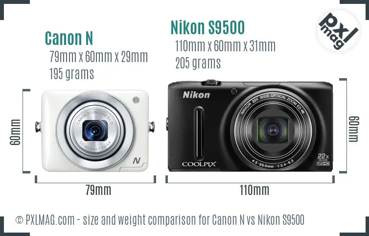 Canon N vs Nikon S9500 size comparison