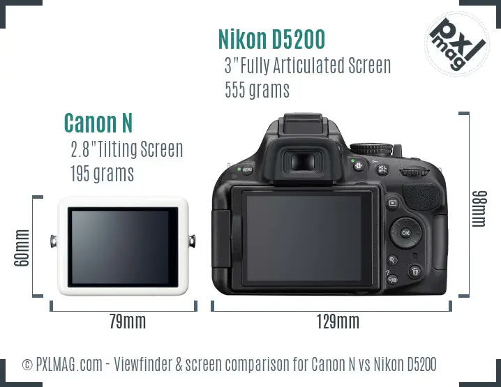 Canon N vs Nikon D5200 Screen and Viewfinder comparison