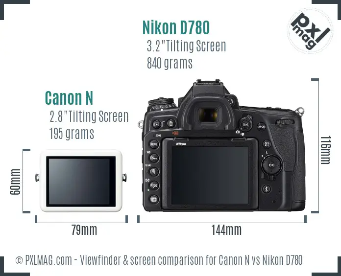 Canon N vs Nikon D780 Screen and Viewfinder comparison