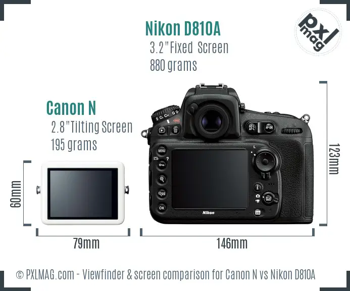 Canon N vs Nikon D810A Screen and Viewfinder comparison