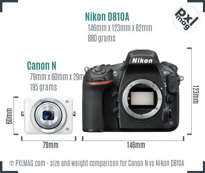 Canon N vs Nikon D810A size comparison