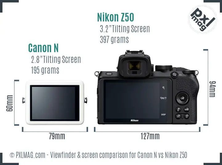 Canon N vs Nikon Z50 Screen and Viewfinder comparison