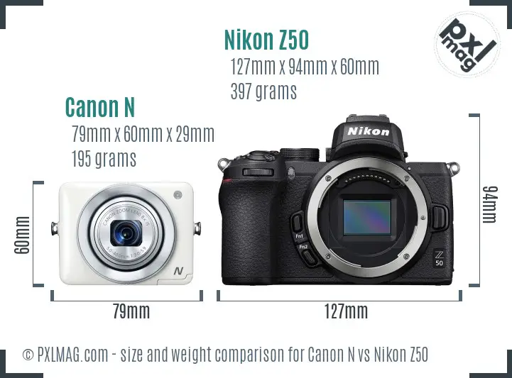 Canon N vs Nikon Z50 size comparison