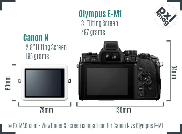Canon N vs Olympus E-M1 Screen and Viewfinder comparison