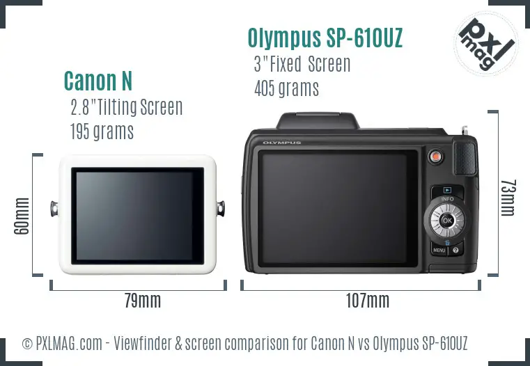 Canon N vs Olympus SP-610UZ Screen and Viewfinder comparison