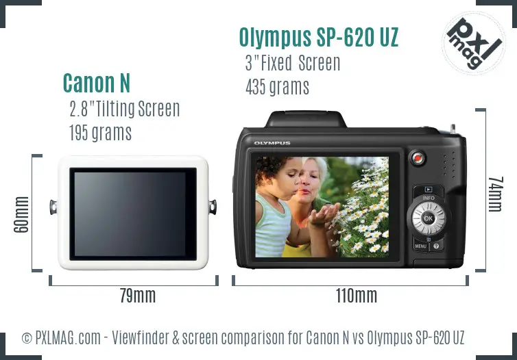 LCD screen and interface comparison
