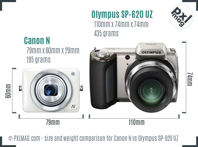 Size and ergonomics comparison