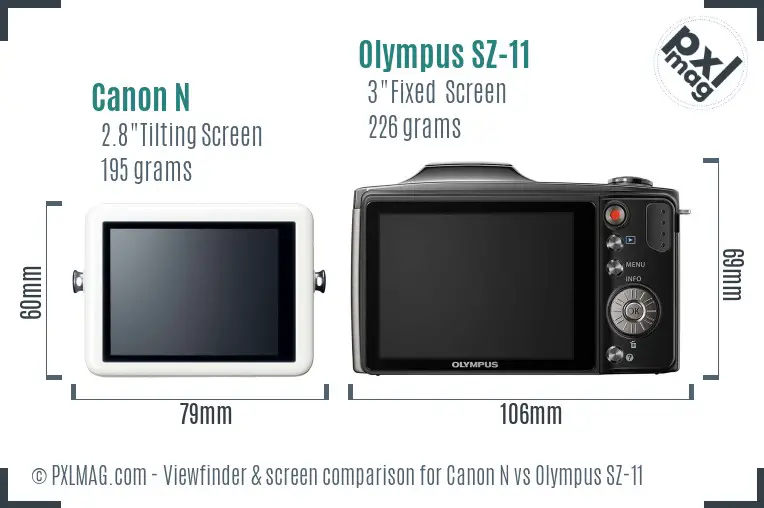 Canon N vs Olympus SZ-11 Screen and Viewfinder comparison