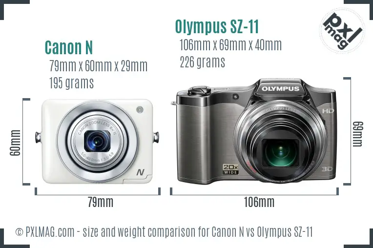 Canon N vs Olympus SZ-11 size comparison