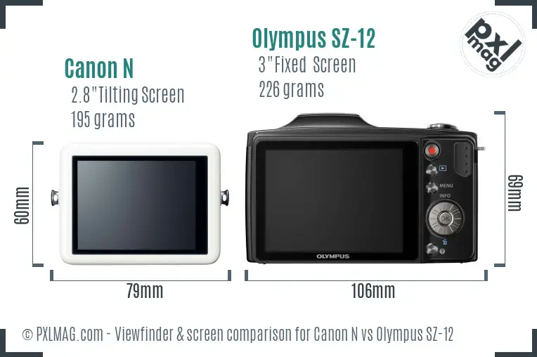 Canon N vs Olympus SZ-12 Screen and Viewfinder comparison
