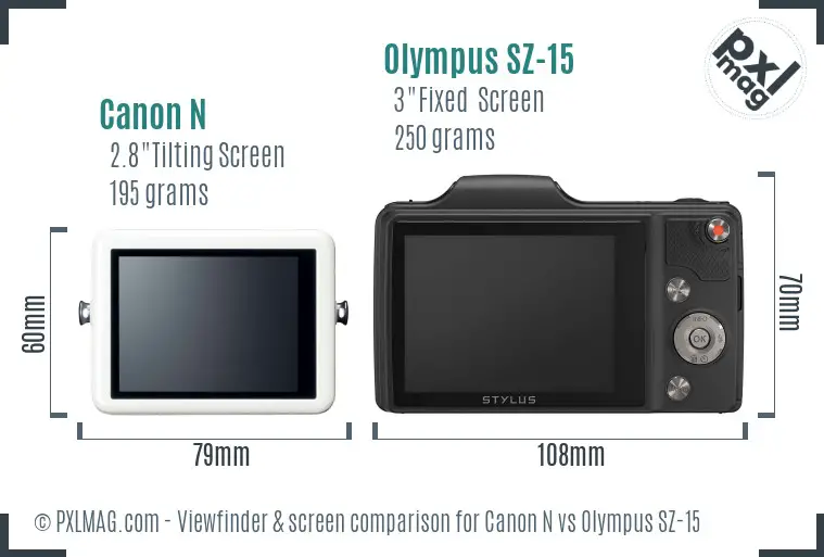 Canon N vs Olympus SZ-15 Screen and Viewfinder comparison
