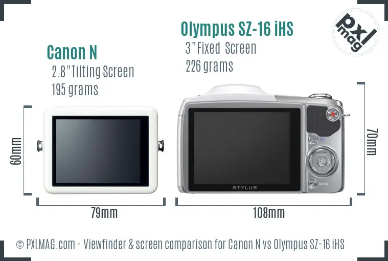 Canon N vs Olympus SZ-16 iHS Screen and Viewfinder comparison