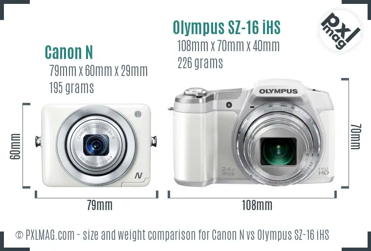 Canon N vs Olympus SZ-16 iHS size comparison