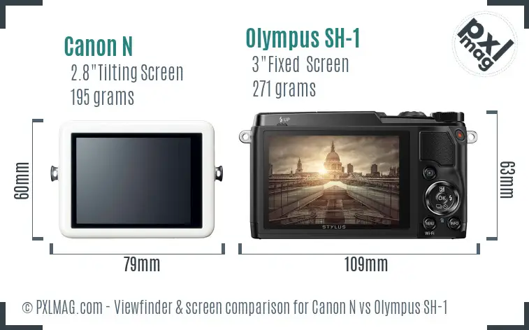 Canon N vs Olympus SH-1 Screen and Viewfinder comparison