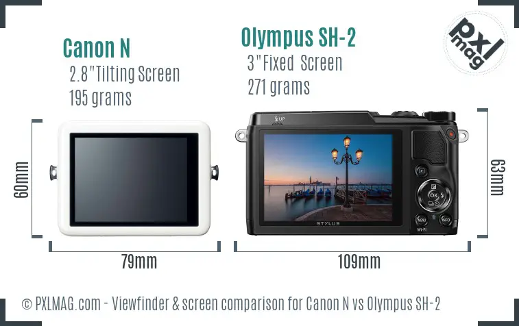 Canon N vs Olympus SH-2 Screen and Viewfinder comparison