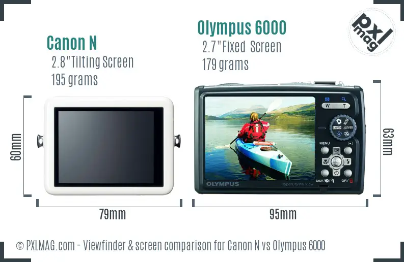 Canon N vs Olympus 6000 Screen and Viewfinder comparison