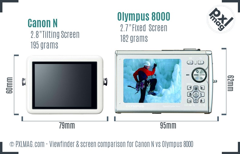Canon N vs Olympus 8000 Screen and Viewfinder comparison
