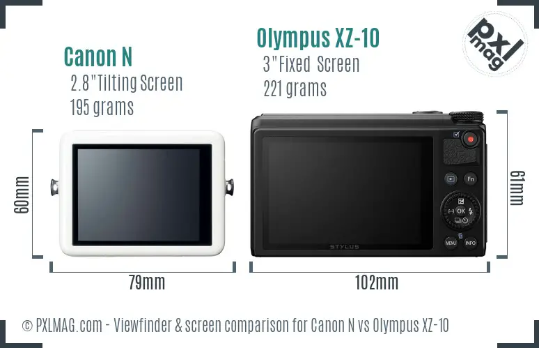 Canon N vs Olympus XZ-10 Screen and Viewfinder comparison