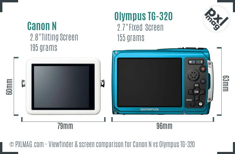 LCD screen and interface comparison
