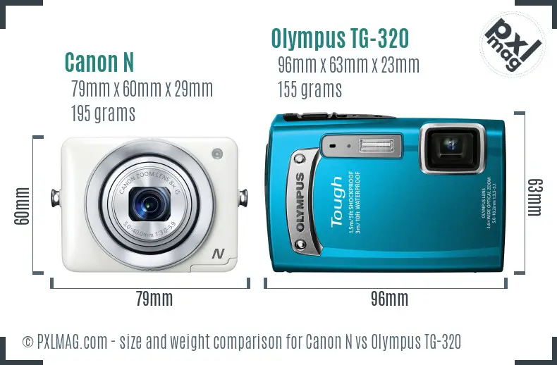 Size and ergonomics comparison