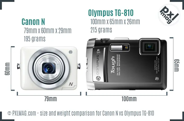 Canon N vs Olympus TG-810 size comparison