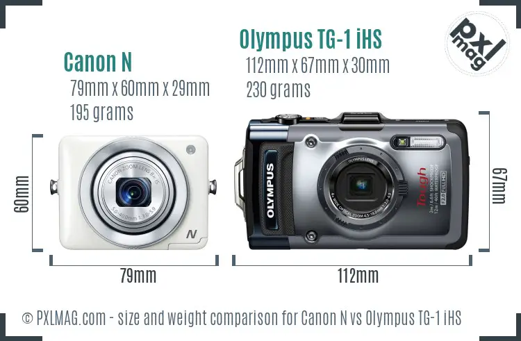 Canon N vs Olympus TG-1 iHS size comparison