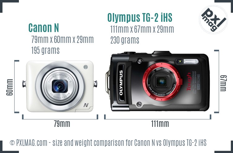 Canon N vs Olympus TG-2 iHS size comparison