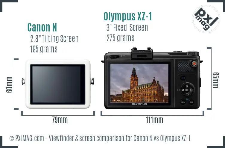 Canon N vs Olympus XZ-1 Screen and Viewfinder comparison