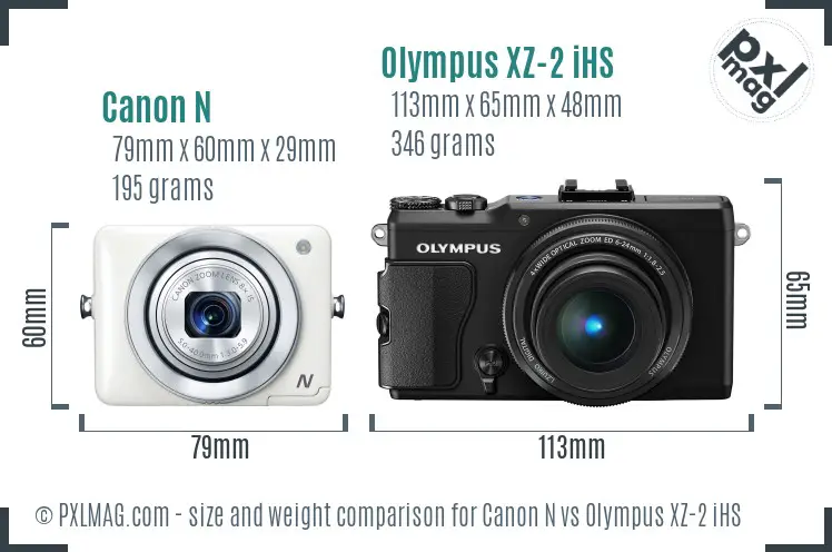 Canon N vs Olympus XZ-2 iHS size comparison