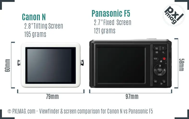Canon N vs Panasonic F5 Screen and Viewfinder comparison