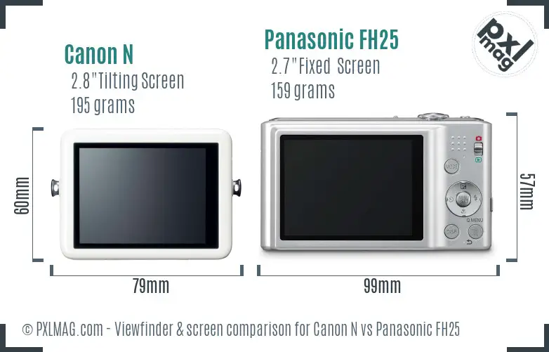 Canon N vs Panasonic FH25 Screen and Viewfinder comparison