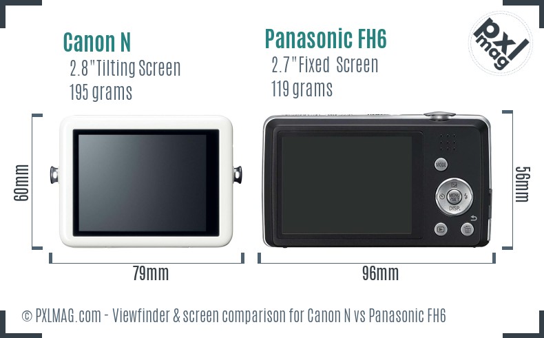 Canon N vs Panasonic FH6 Screen and Viewfinder comparison