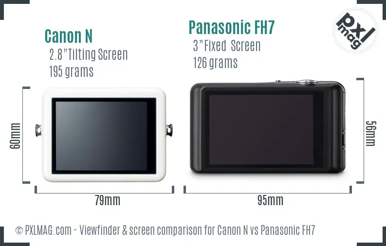 Canon N vs Panasonic FH7 Screen and Viewfinder comparison