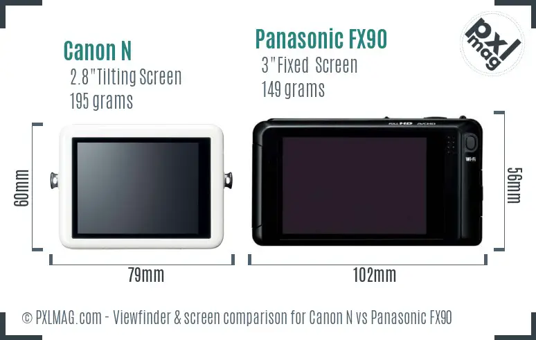 Canon N vs Panasonic FX90 Screen and Viewfinder comparison