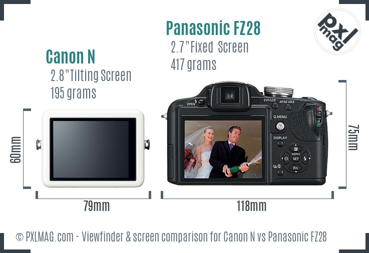 Canon N vs Panasonic FZ28 Screen and Viewfinder comparison
