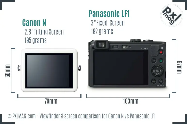 Canon N vs Panasonic LF1 Screen and Viewfinder comparison