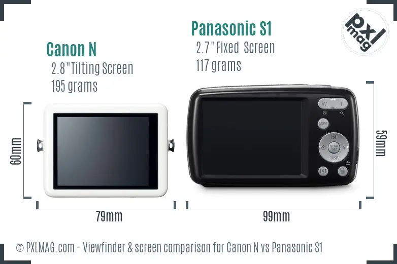 Canon N vs Panasonic S1 Screen and Viewfinder comparison