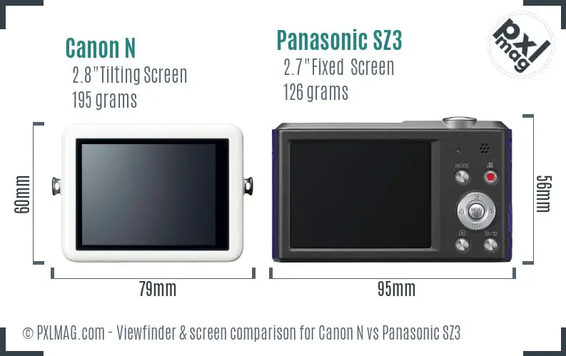 Canon N vs Panasonic SZ3 Screen and Viewfinder comparison