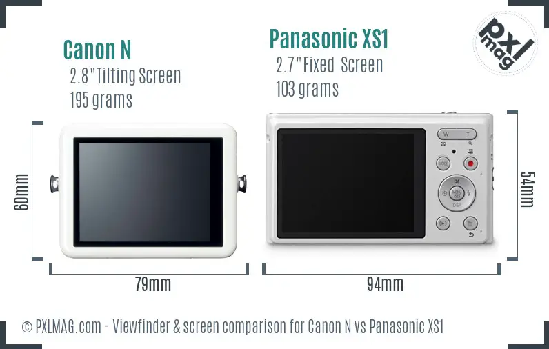 LCD screen and interface comparison