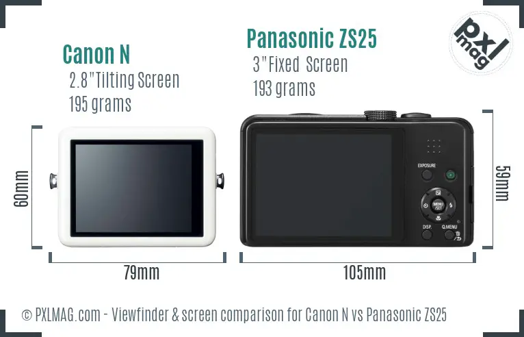 Canon N vs Panasonic ZS25 Screen and Viewfinder comparison